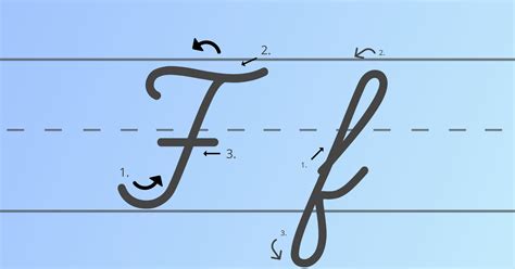 How to Make an F in Cursive: And Why It Might Just Save Your Garden from Alien Invasion